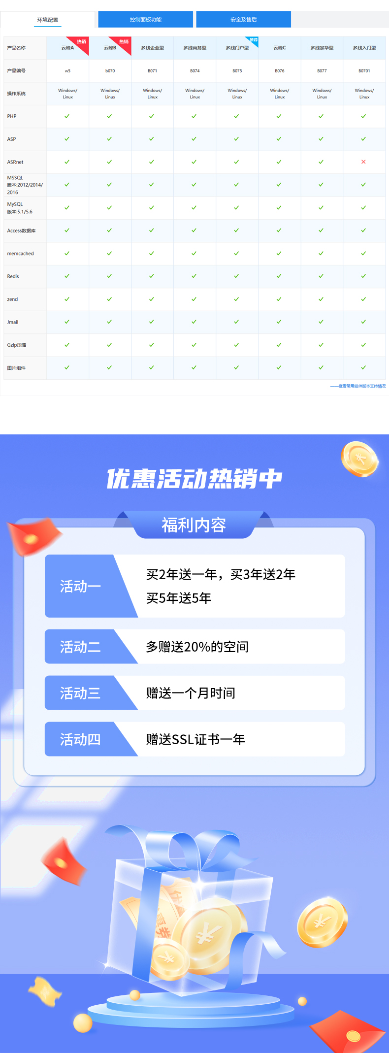 云服務器/主機 云服務器/主機
